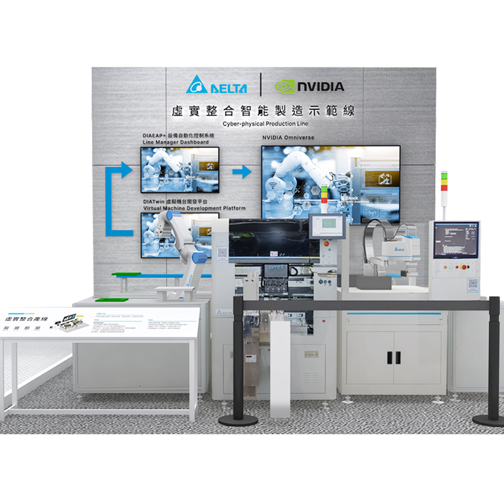 電子業 虛實整合智能產線